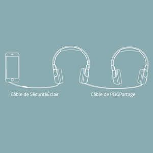 POGS câbles QuickSafe et POGLink – POGS Kids only headphones